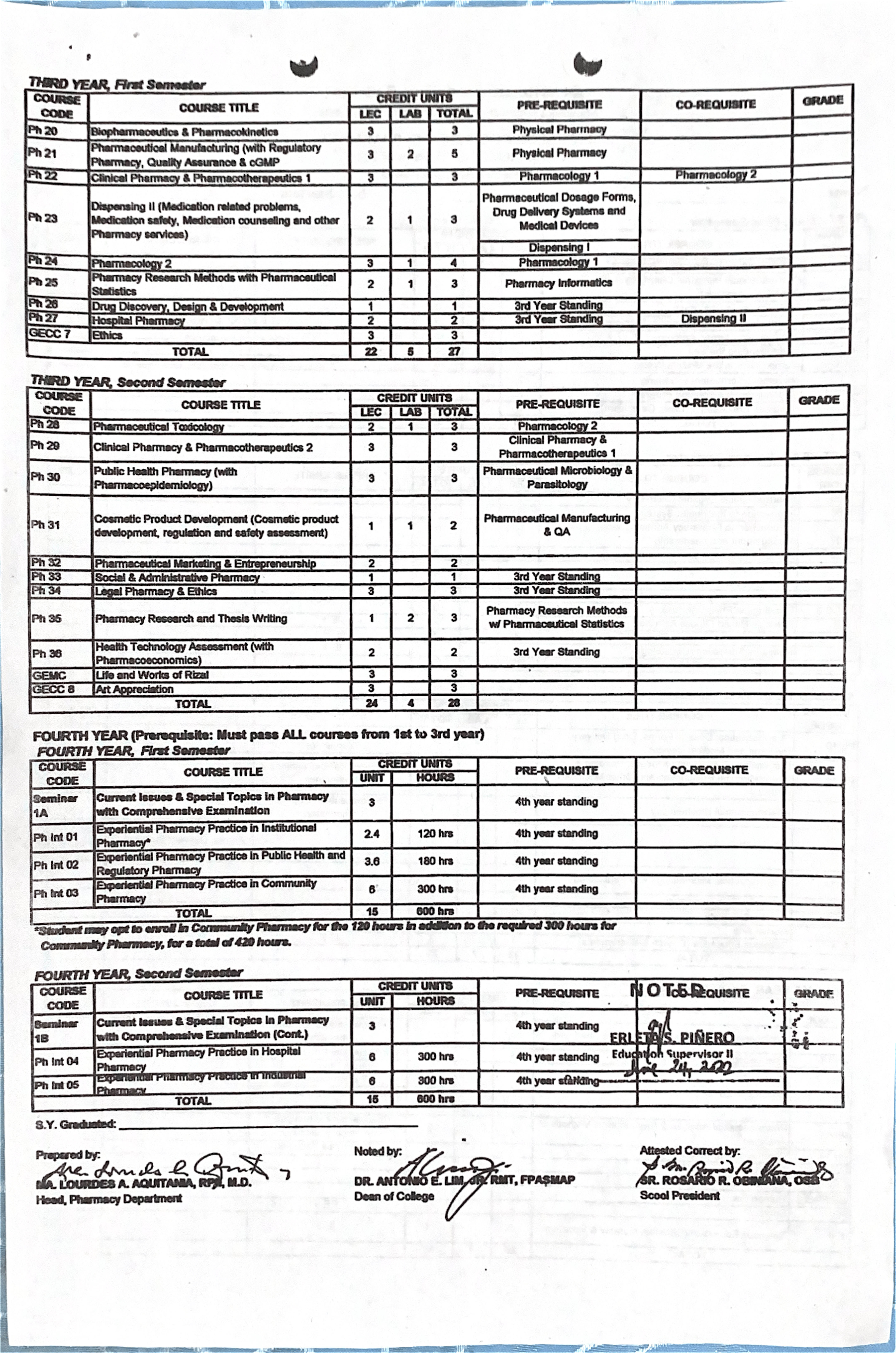 Curriculum