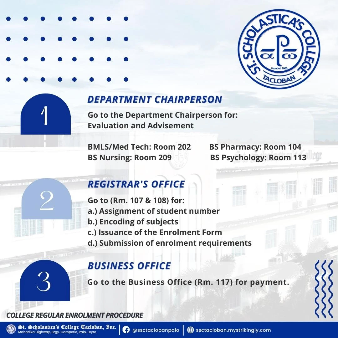 Enrollment Procedure