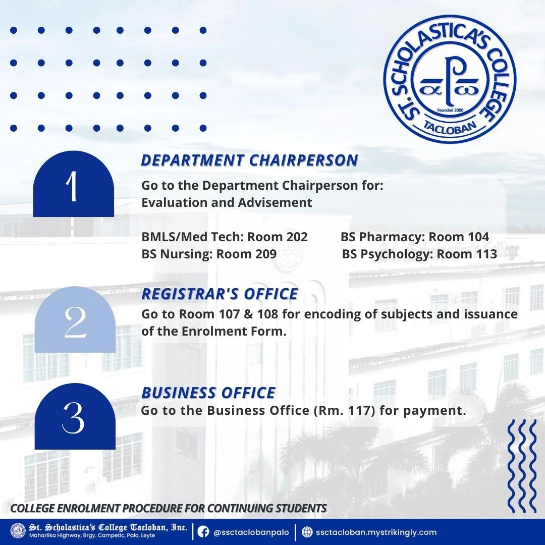 Enrollment Procedure